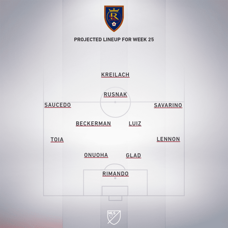 Real Salt Lake vs. Colorado Rapids | 2019 MLS Match Preview - Project Starting XI