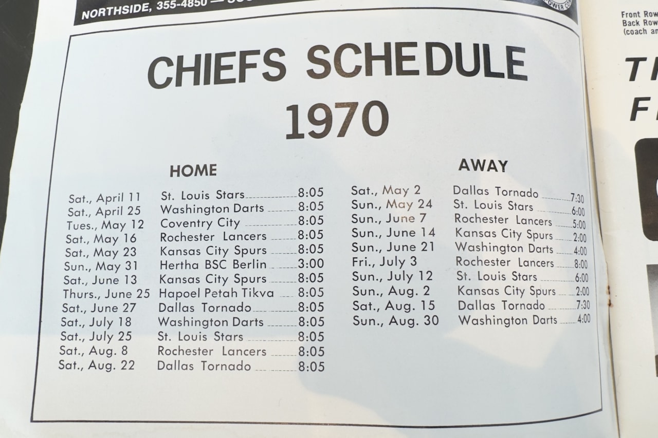 From a media guide for the Atlanta Chiefs