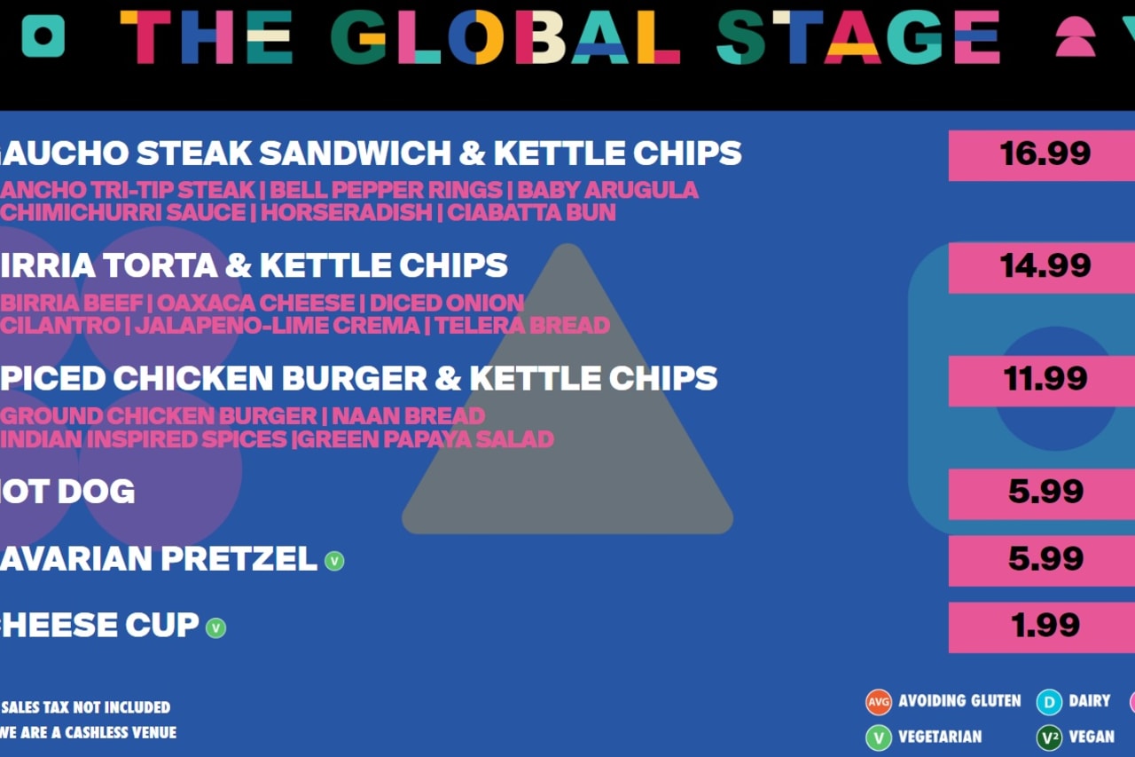 The Global Stage