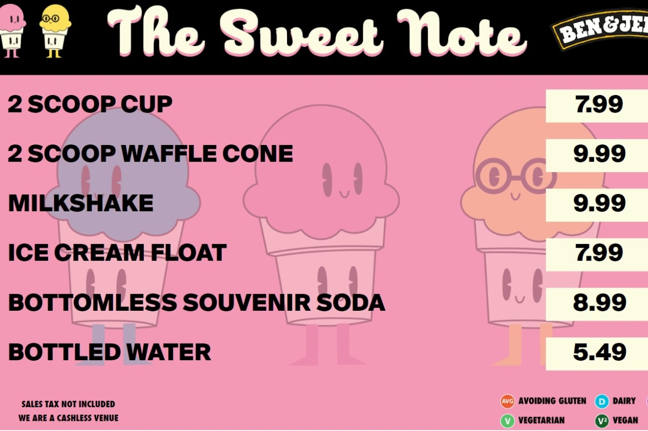 The Sweet Note