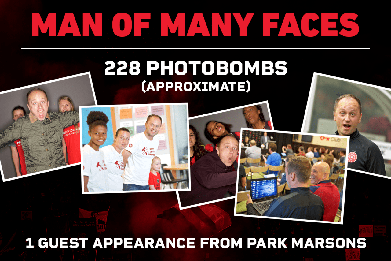 Mark Parsons | Man of Many Faces