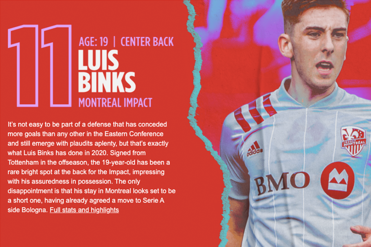 11. Luis Binks (MTL)