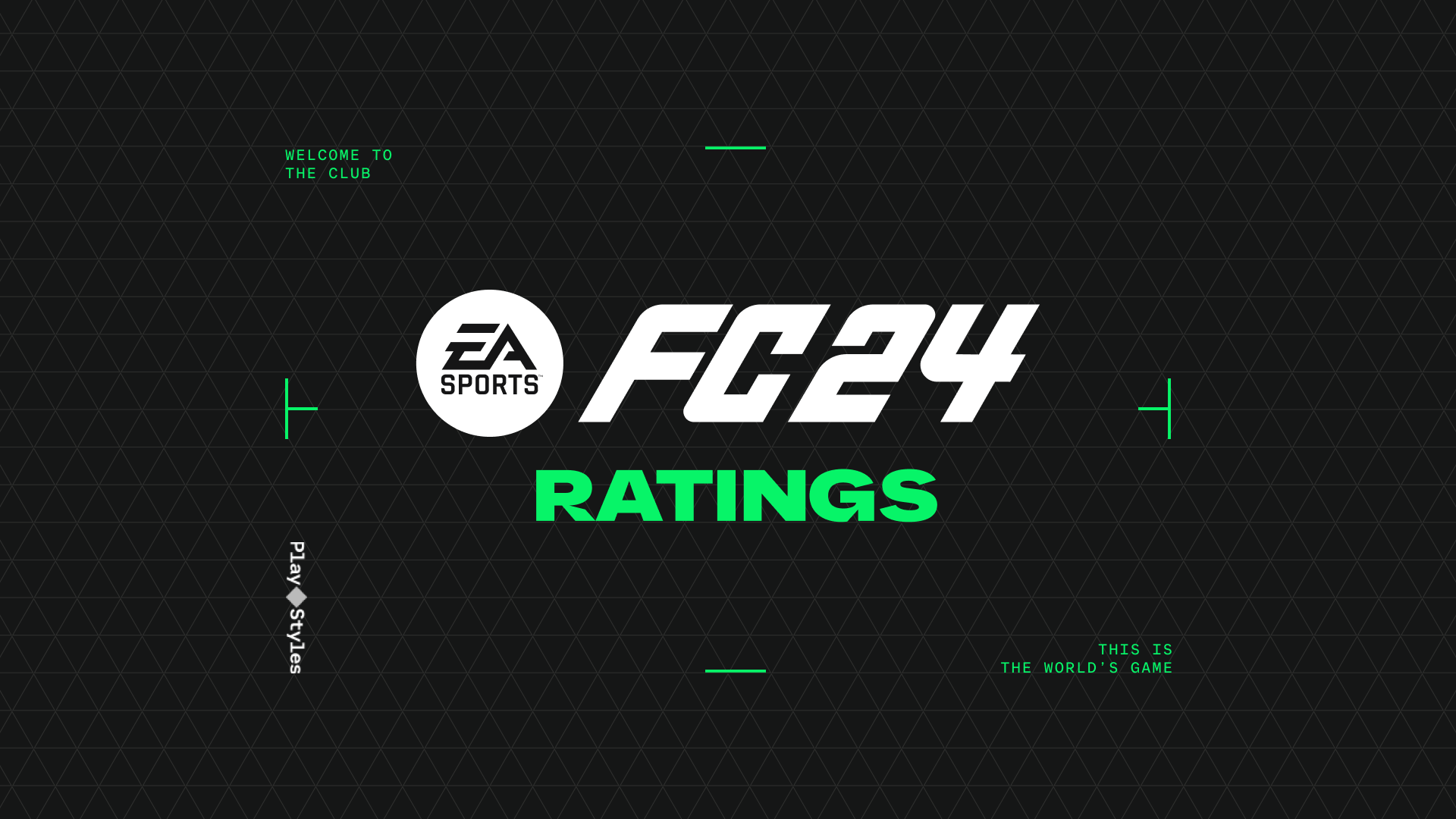 A Sneak Peek into Charlotte FC Player Ratings in the New EA Sports FC 24