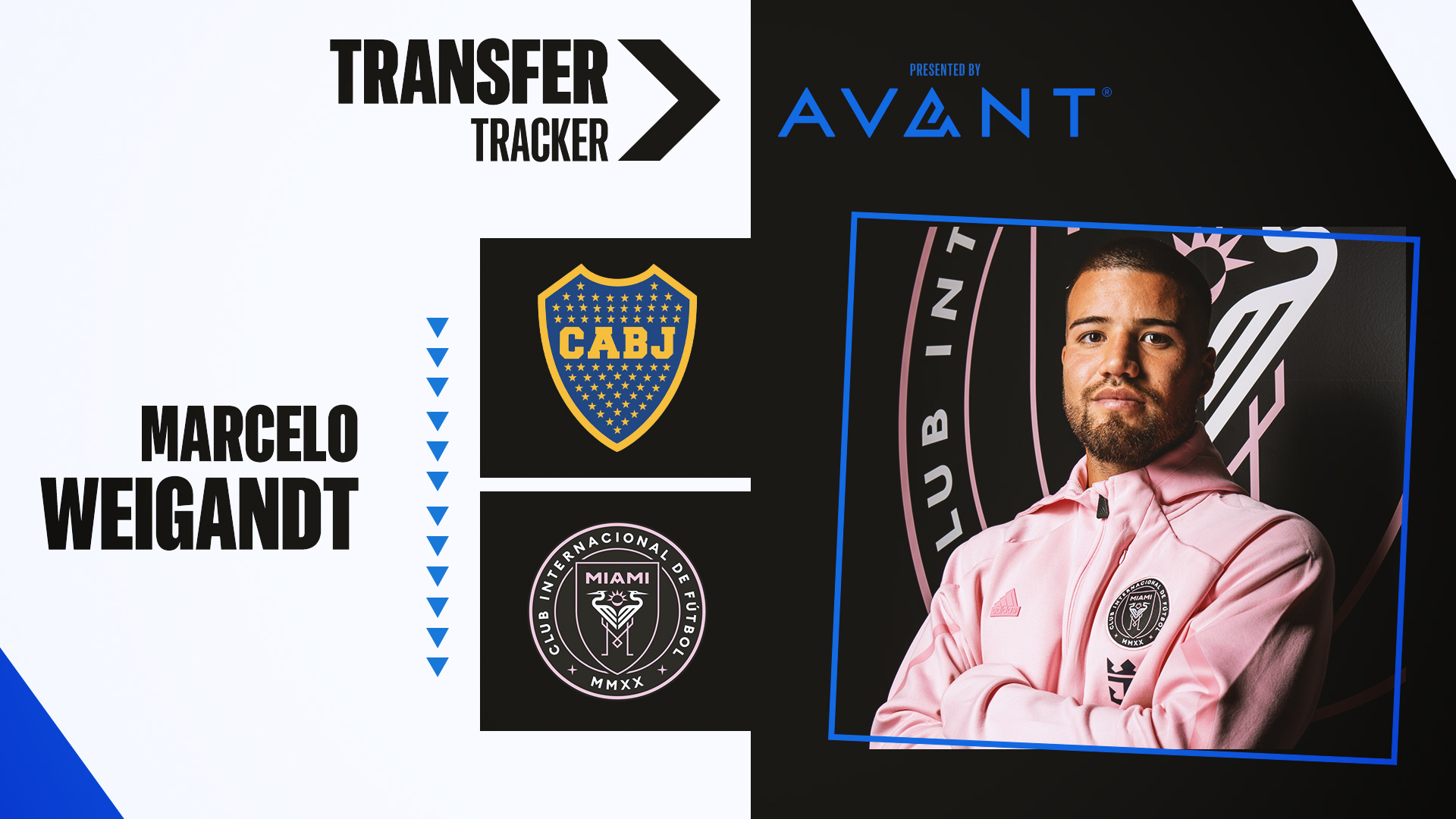 Inter Miami acquire Marcelo Weigandt on loan from Boca Juniors