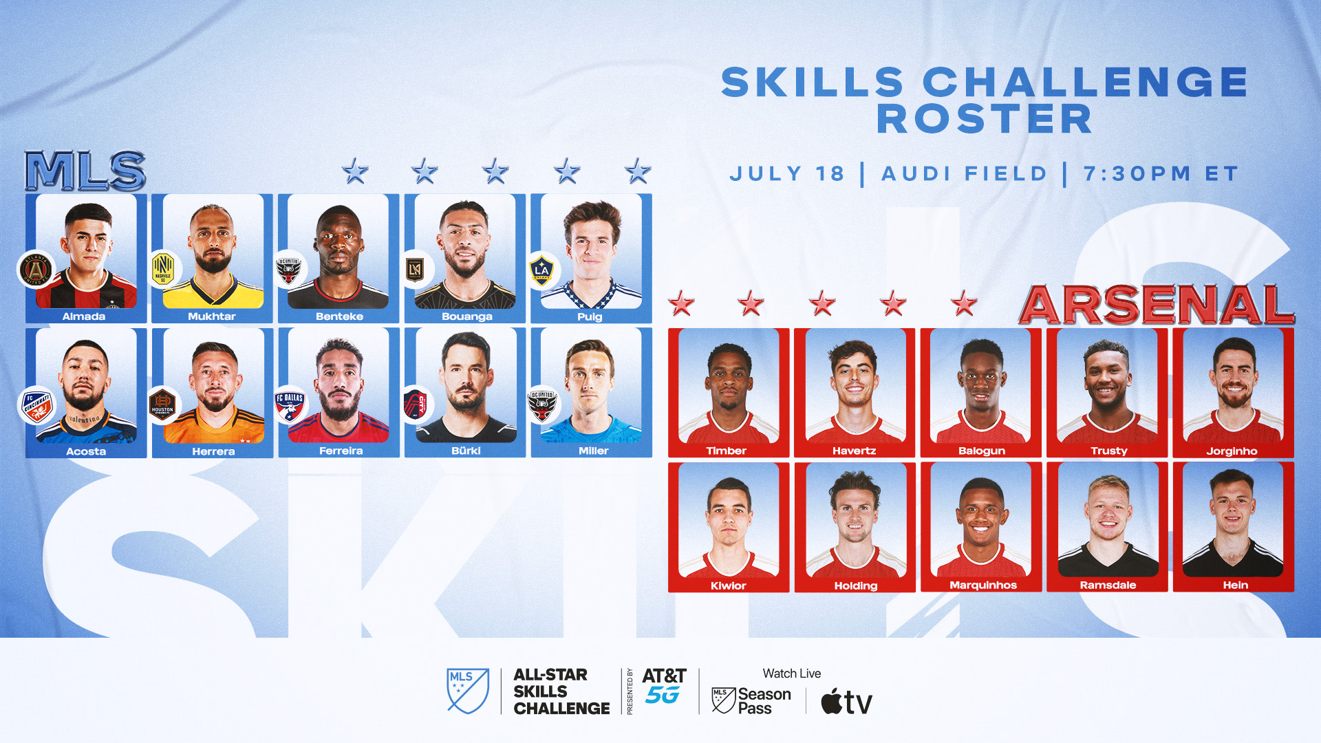 Rosters for 2023 MLS All-Star Skills Challenge presented by AT&T 5G