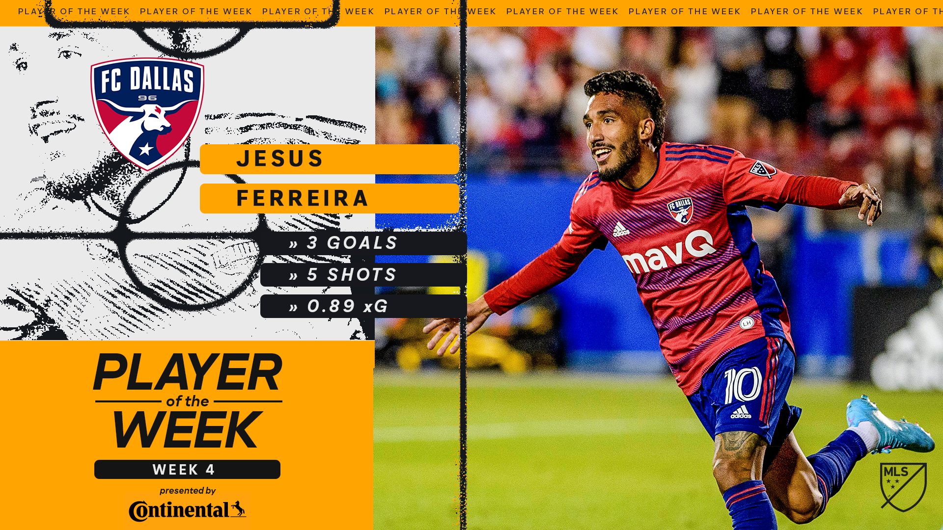 FC Dallas forward Jesús Ferreira named MLS Week 4 Player of the Week | MLSSoccer.com