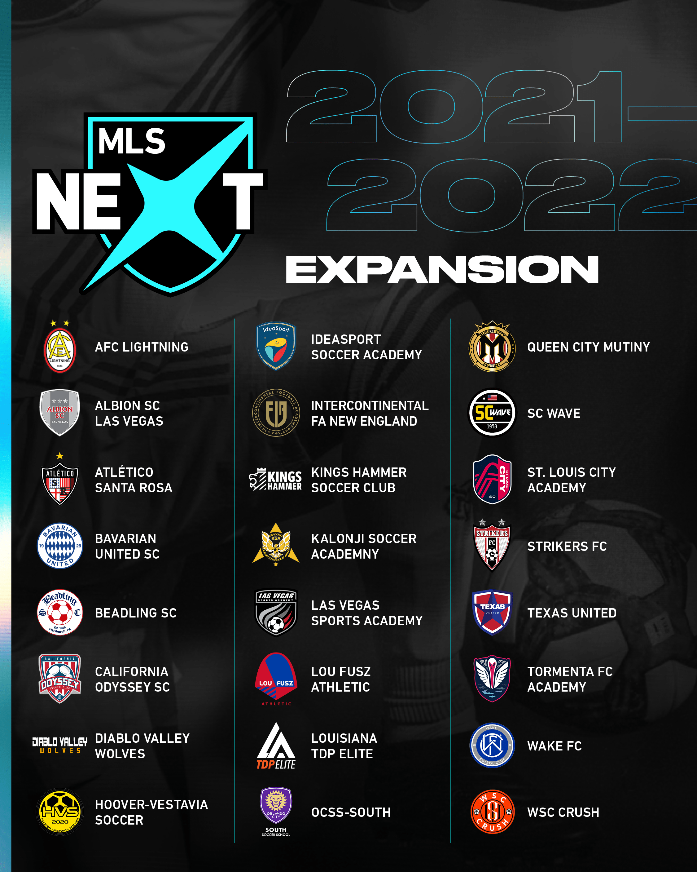 Mls Playoff Schedule 2022 Mls Next Completes Strategic Expansion Ahead Of 2021-2022 Season |  Mlssoccer.com