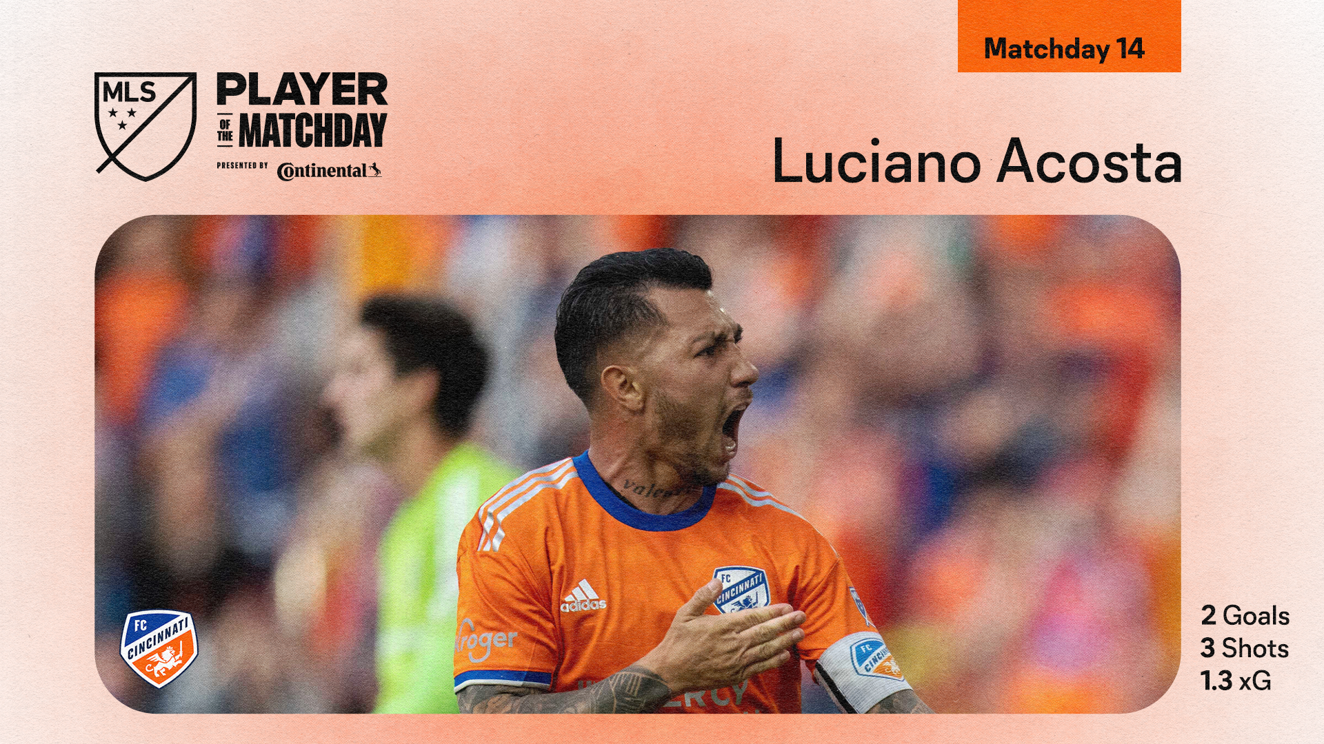 FC Cincinnati's Luciano Acosta named Player of the Matchday | MLSSoccer.com thumbnail