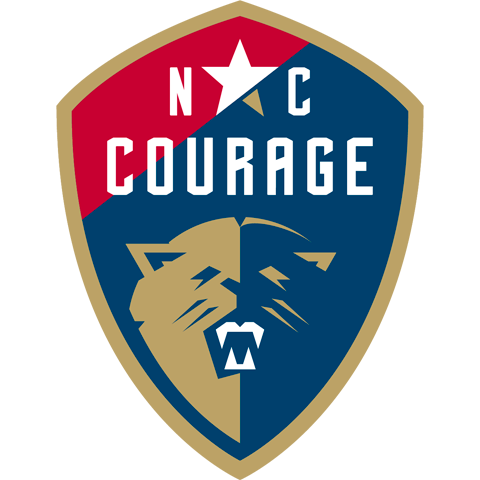 North Carolina Courage site address